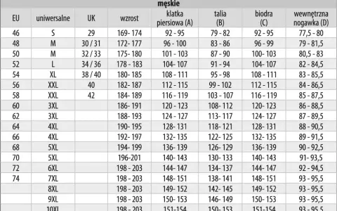 Rozmiar 52 - co to za rozmiar w odzieży męskiej i jak go zrozumieć