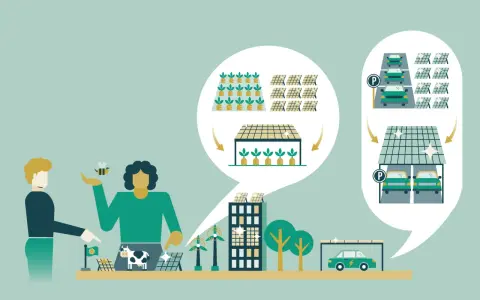 Menschen und Bienen arbeiten zusammen, um klimawandel entgegenwirken. Solarenergie, Elektroautos und nachhaltige Landwirtschaft sind Teil der Lösung.