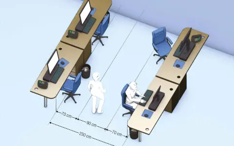 Vue aérienne montrant la distance entre 2 bureaux dos à dos, avec des mesures de 70 cm, 90 cm et 230 cm.