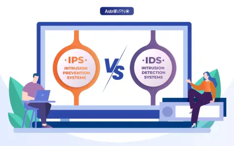 Illustration comparing IPS (Intrusion Prevention Systems) and IDS (Intrusion Detection Systems), highlighting their difference in cybersecurity.