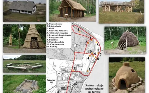 Rekonstrukcja osady łowców fok: chaty, palenisko, piec garncarski i platforma widokowa. Mapa terenu z zaznaczonymi obiektami.