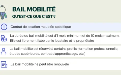 Icône de clés et texte expliquant le bail mobilité : contrat de location meublée spécifique, durée 1-10 mois, pour étudiants ou professionnels en mobilité, non renouvelable.