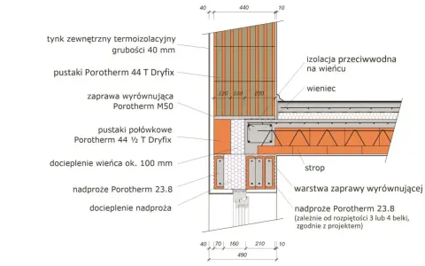 Przekrój ściany z pustaków Porotherm 44 T Dryfix i nadproża Porotherm 23.8, pokazujący detale konstrukcyjne i wymiary.