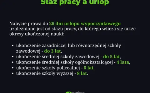 Staż pracy a urlop: nauka wlicza się do stażu pracy, np. szkoła wyższa to 8 lat.