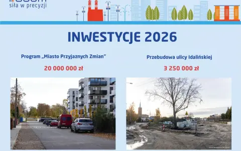 Co się dzieje w Radomiu? Wydarzenia, inwestycje, atrakcje 2026