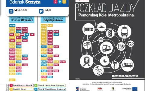 Stróżak rozkład jazdy: Bilety, trasa, wskazówki. Planujesz Bieszczady?