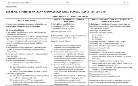 Leczenie zaawansowanego raka jajnika (ICD-10) z użyciem bewacyzumabu: schemat dawkowania, kryteria kwalifikacji i badania diagnostyczne.