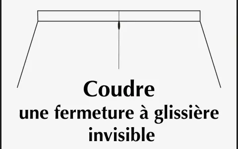 Schéma pour coudre une fermeture à glissière invisible.