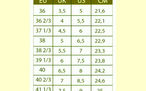 Tabela rozmiarów obuwia: EU, UK, US, CM. Pomaga wybrać odpowiedni rozmiar, np. 7 US to 38 2/3 EU i 23,3 cm.
