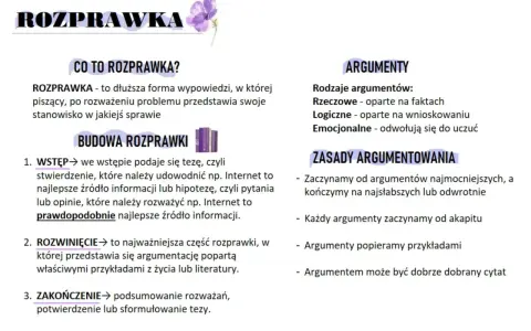Jak zakończyć rozprawkę? Podsumowanie rozważań, potwierdzenie lub sformułowanie tezy.