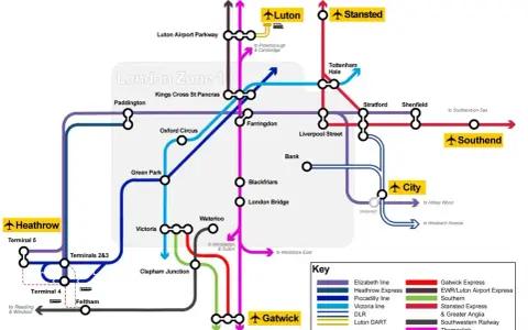 Mapa przedstawia połączenia kolejowe z lotniskami w Londynie: Heathrow, Gatwick, Stansted, Luton i City.