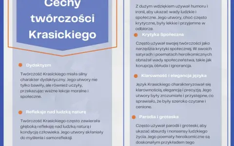Cechy twórczości Krasickiego: humor, ironia, krytyka społeczna, dydaktyzm, refleksja nad naturą ludzką, klarowność języka, parodia i groteska.