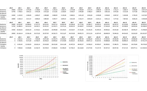 Tablas y gráficos comparan costes y emisiones de CO₂ de geotermia, aerotermia, gas natural y gasóleo, ilustrando el funcionamiento de la energía geotermica.