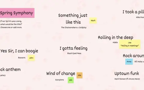 Retrospekcja co to? Wirtualna tablica z tytułami piosenek, jak "Our Spring Symphony" czy "Rolling in the deep", sugerująca muzyczne podsumowanie.