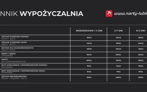 Ile kosztuje wypożyczenie nart? Oszacuj budżet na wyjazd!