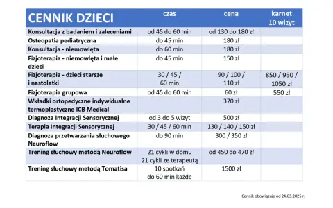 Ile kosztuje fizjoterapia? Cennik, NFZ vs. prywatnie i jak zaoszczędzić