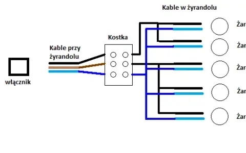 Jak podłączyć żyrandol na 5 żarówek z 2 kablami z sufitu bez błędów