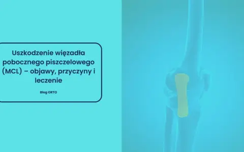 Anatomia kolana z zaznaczonym więzadłem pobocznym piszczelowym (MCL). Grafika informuje o uszkodzeniach, objawach i leczeniu.