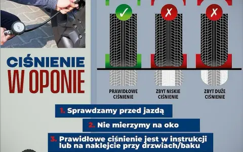 Prawidłowe ciśnienie w oponach: Klucz do bezpieczeństwa i oszczędności