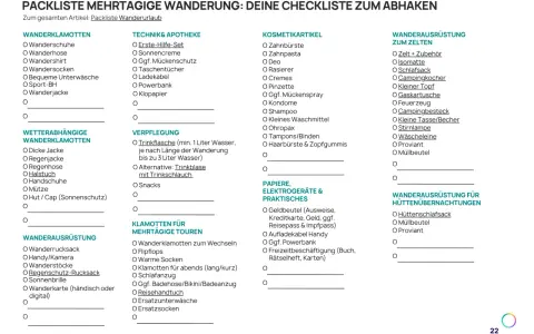 Packliste Wanderurlaub: Wanderschuhe, Regenjacke, Trinkflasche, Erste-Hilfe-Set, Zahnbürste, Zelt, Schlafsack, Hüttenschlafsack.