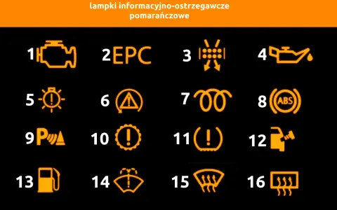 Pomarańczowe kontrolki BMW E60: silnik, EPC, ciśnienie opon, olej, hamulec ręczny, ABS, świece żarowe, płyn do spryskiwaczy, paliwo, wycieraczki.