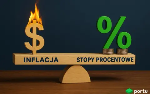 Waga pokazuje, że wysoka inflacja (symbol dolara w ogniu) przeważa nad stopami procentowymi NBP.