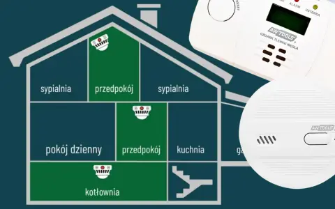 Schemat domu z zaznaczonymi miejscami na czujniki czadu. Obok widoczny detektor tlenku węgla, który pokazuje, jak sprawdzić czujnik czadu.