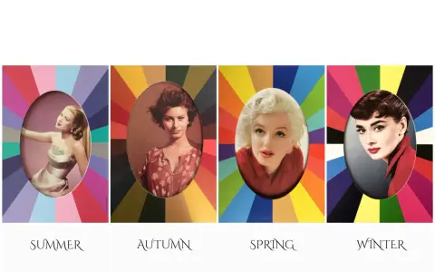 Quattro icone di stile: Grace Kelly (Summer), Sophia Loren (Autumn), Marilyn Monroe (Spring), Audrey Hepburn (Winter), illustrate secondo la stagione armocromia.