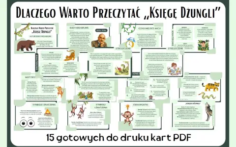 Księga Dżungli streszczenie: Mowgli, chłopiec wychowany przez zwierzęta, musi odnaleźć swoje miejsce między światem ludzi i natury, ucząc się Prawa Dżungli.
