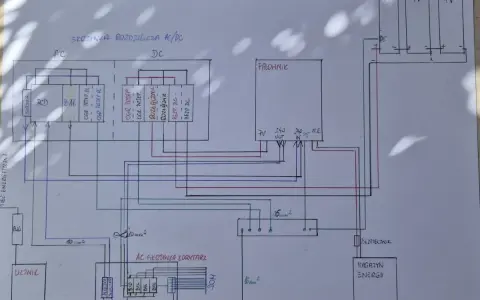 Schemat instalacji fotowoltaicznej 3 fazowej: panele PV, falownik, magazyn energii, skrzynka rozdzielcza AC/DC, licznik.