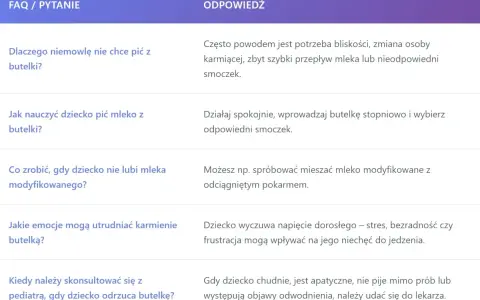 Jak nauczyć dziecko pić mleko z butelki? Spokojnie wprowadzaj butelkę i dobierz odpowiedni smoczek.