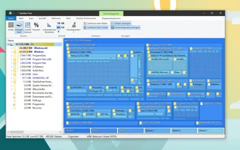 TreeSize Free zeigt die Speicherplatznutzung an. Ordner wie Windows und Program Files sind groß. Der Speicherplatz ist tree size free.