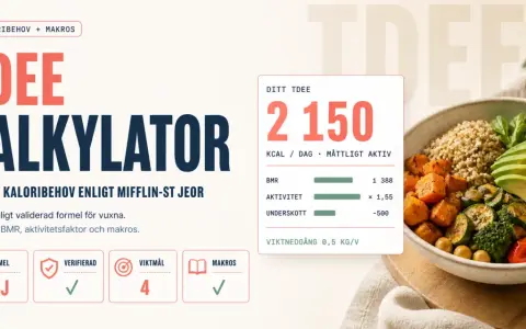 TDEE-kalkylator visar dagligt kaloribehov på 2150 kcal. En hälsosam måltid med grönsaker, avokado och quinoa.