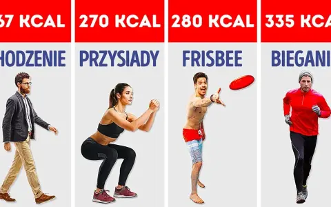 Ile kalorii spalają przysiady? Sprawdź i spalaj więcej!