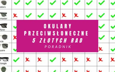 Tabela z rodzajami okularów przeciwsłonecznych i oznaczeniami, które pasują do różnych kształtów twarzy.