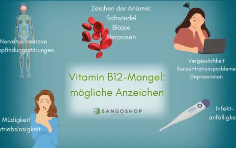 Frau mit Müdigkeit, Antriebslosigkeit, Nervenschmerzen, Vergesslichkeit, Konzentrationsproblemen, Depressionen, Schwindel, Blässe, Herzrasen und Infektanfälligkeit – mögliche Anzeichen eines B12-Mangels.