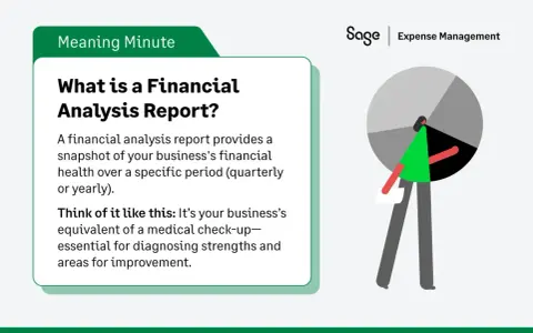 A financial analysis report, like a monthly financial review, offers a business health check-up.