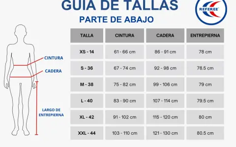 Guía de tallas para la parte de abajo de pantalones, con medidas de cintura, cadera y entrepierna.