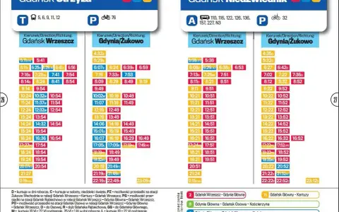 Jak znaleźć rozkład jazdy Faster i kupić bilet? Poradnik