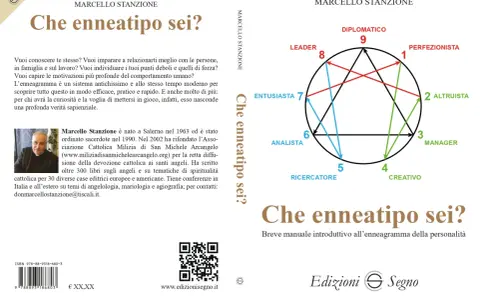 Il diagramma dell'enneagramma mostra i nove tipi di personalità, tra cui l'**enneatipo 2**, l'Altruista, che aiuta gli altri.