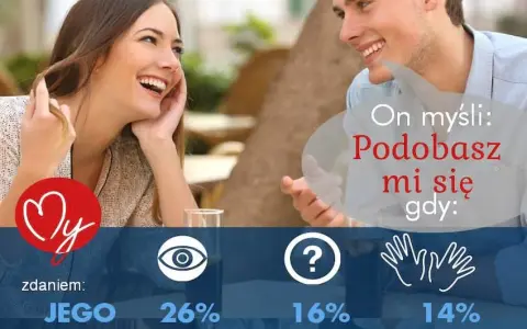 Jak rozpoznać, że mu się podobasz? Sygnały i mowa ciała