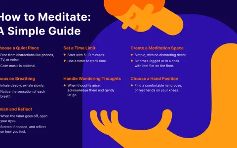A guide on how to meditate daily, covering choosing a quiet place, setting a time limit, focusing on breathing, handling thoughts, creating a space, hand positions, and finishing with reflection.