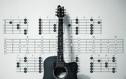 Nuty na gitarze i schematy akordów tworzą wizualny przewodnik dla gitarzysty.