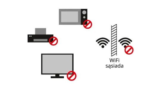 Co to jest sieć WLAN i jak wpływa na Twoje połączenie internetowe