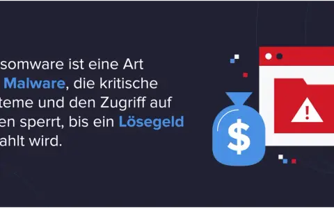 Ransomware-Angriff: Malware sperrt Daten, bis Lösegeld gezahlt wird. Ein Geldbeutel und ein Ordner mit Warnsymbol illustrieren die Bedrohung.