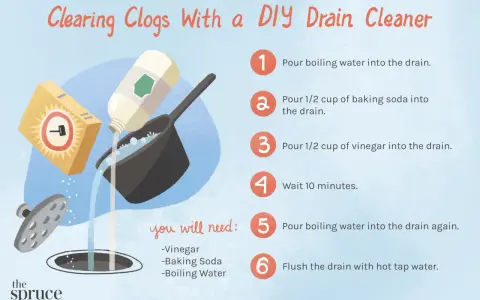Learn how to unclog a drain with this DIY cleaner: boiling water, baking soda, and vinegar. Follow the 6 simple steps for a clear drain.