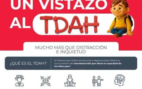 TDAH: ¿Lo tienes? Descubre los signos clave en cada etapa