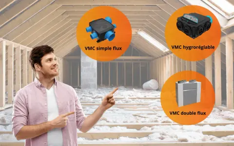 Un homme pointe vers trois types de VMC automatique : simple flux, hygroréglable et double flux, dans un grenier isolé.