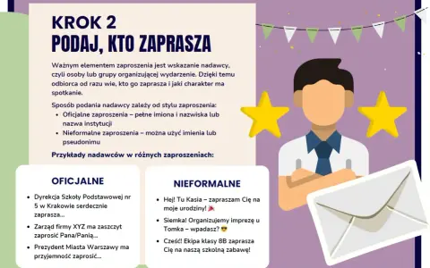 Ilustracja pokazuje, jak się pisze zaproszenie, z podziałem na oficjalne i nieformalne. Wskazuje, kto jest nadawcą.