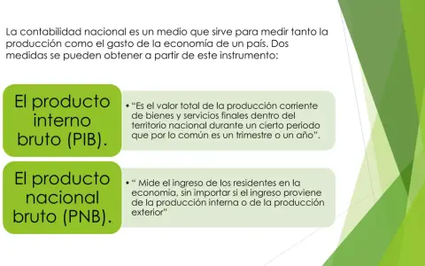 El producto nacional bruto (PNB) mide el ingreso de los residentes de un país, sin importar si proviene de producción interna o externa.
